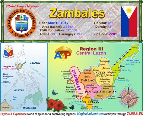 Guidelines for traveling in and out of the province of Zambales .